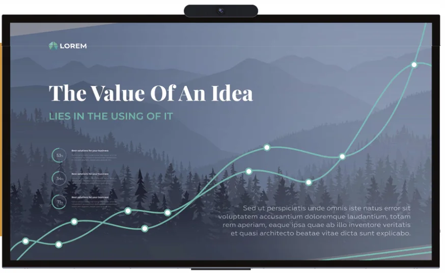 Evolve III Smart Board W52B series